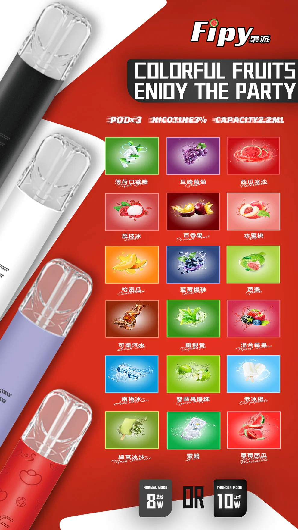 【FIPY果派煙彈】果派電子煙煙彈買3盒送一盒多種口味選擇一